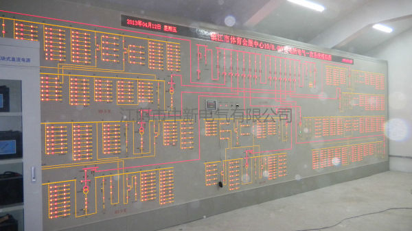2鎮(zhèn)江體育會(huì)展中心.jpg