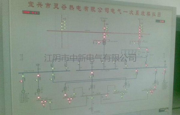 3宜興市靈谷熱電.jpg