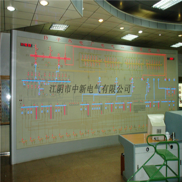 3揚(yáng)子熱電廠.jpg