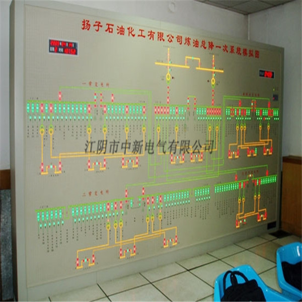 4揚子石化煉油總降.jpg