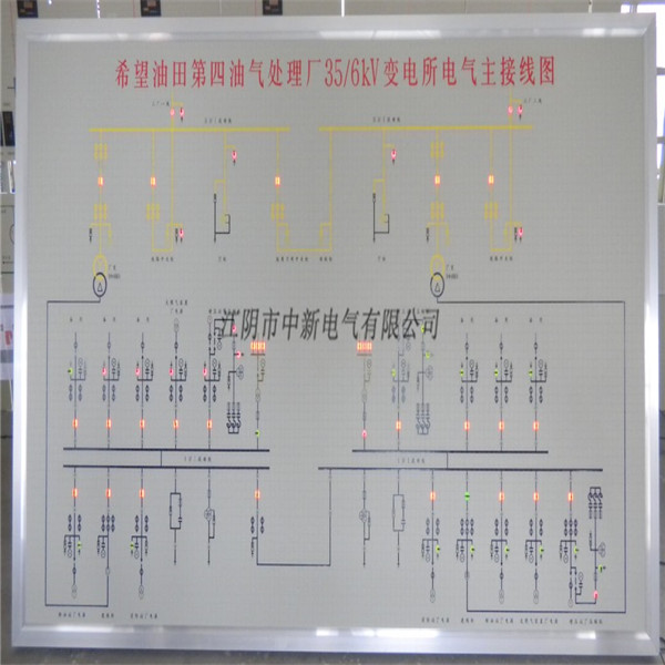 6希望油田第四油氣處理廠.jpg