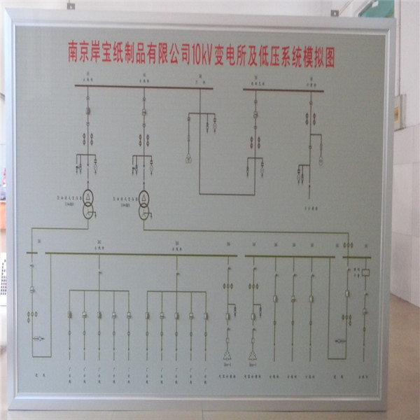 南京岸寶紙制品.jpg