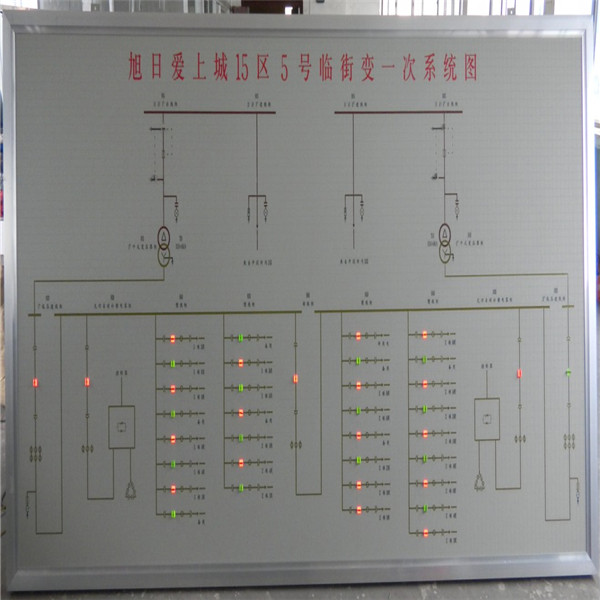 旭日愛上城.jpg