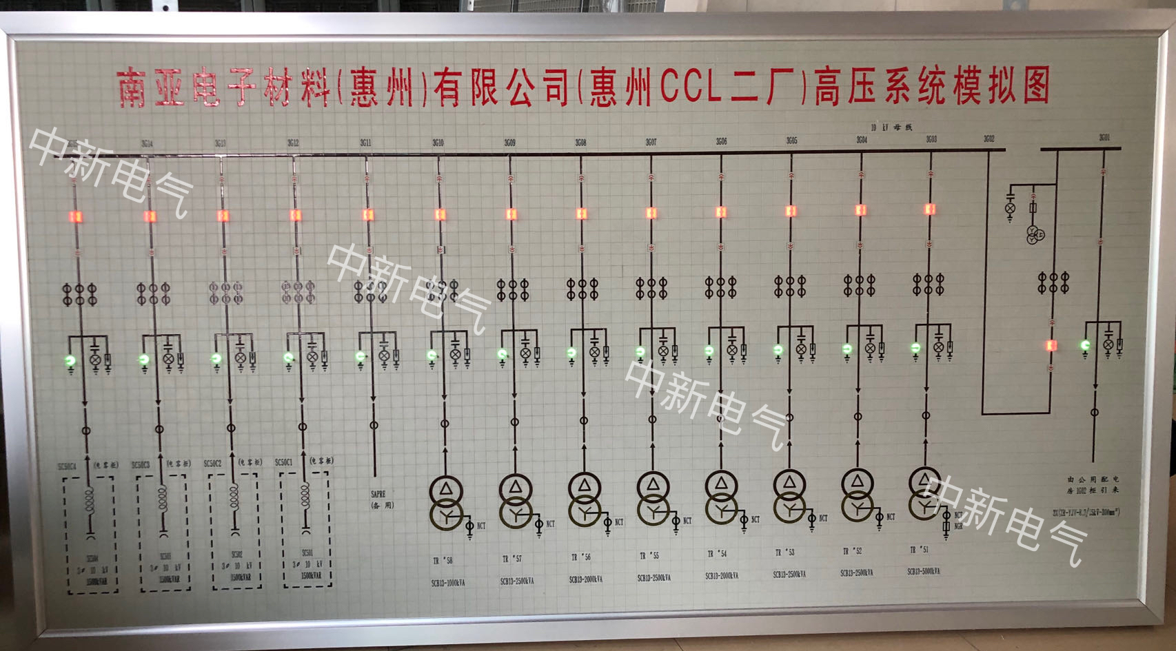 高壓系統(tǒng)模擬屏.JPG