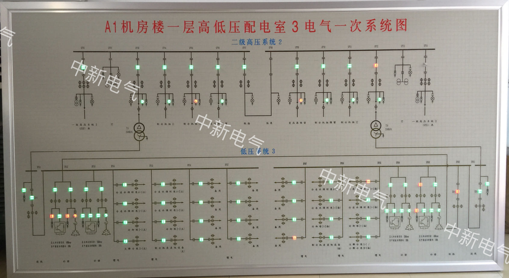 機(jī)房樓配電室模擬屏.JPG