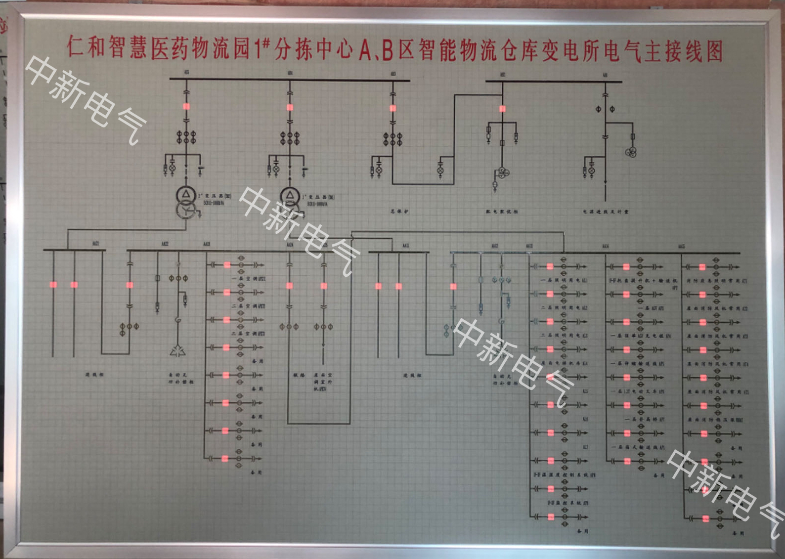 物流倉(cāng)庫(kù)變電所模擬屏.JPG