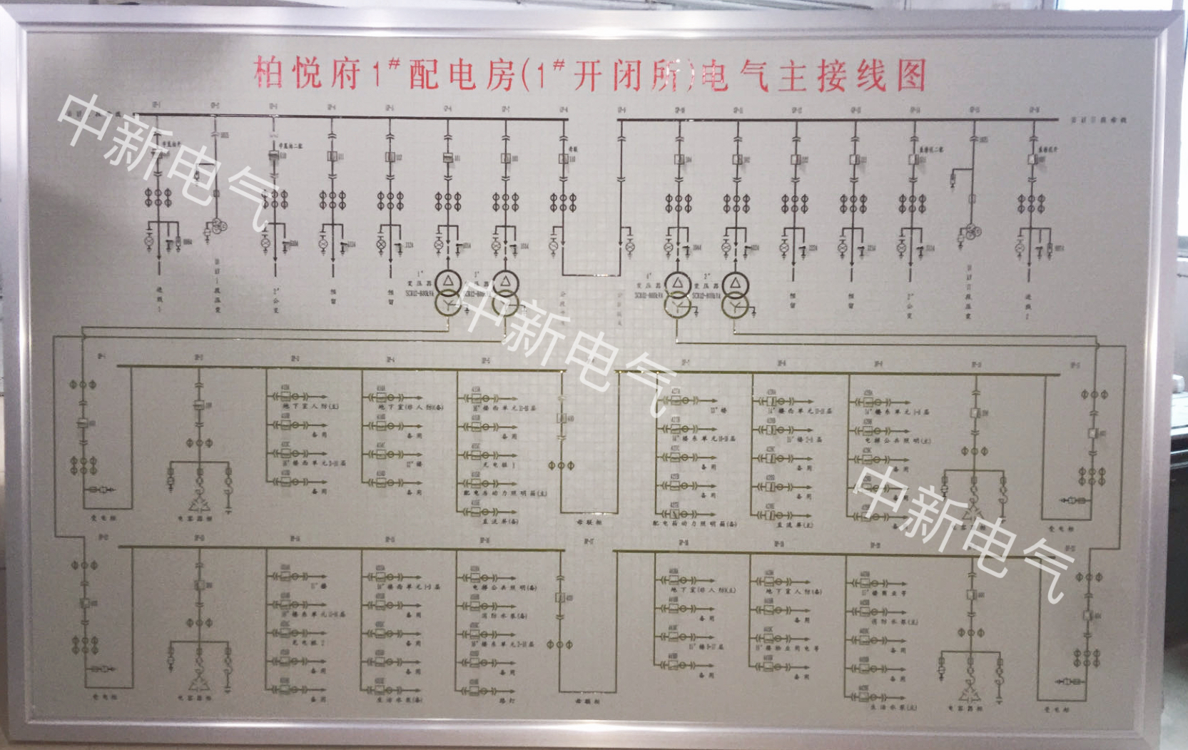 小區(qū)配電房模擬屏.JPG
