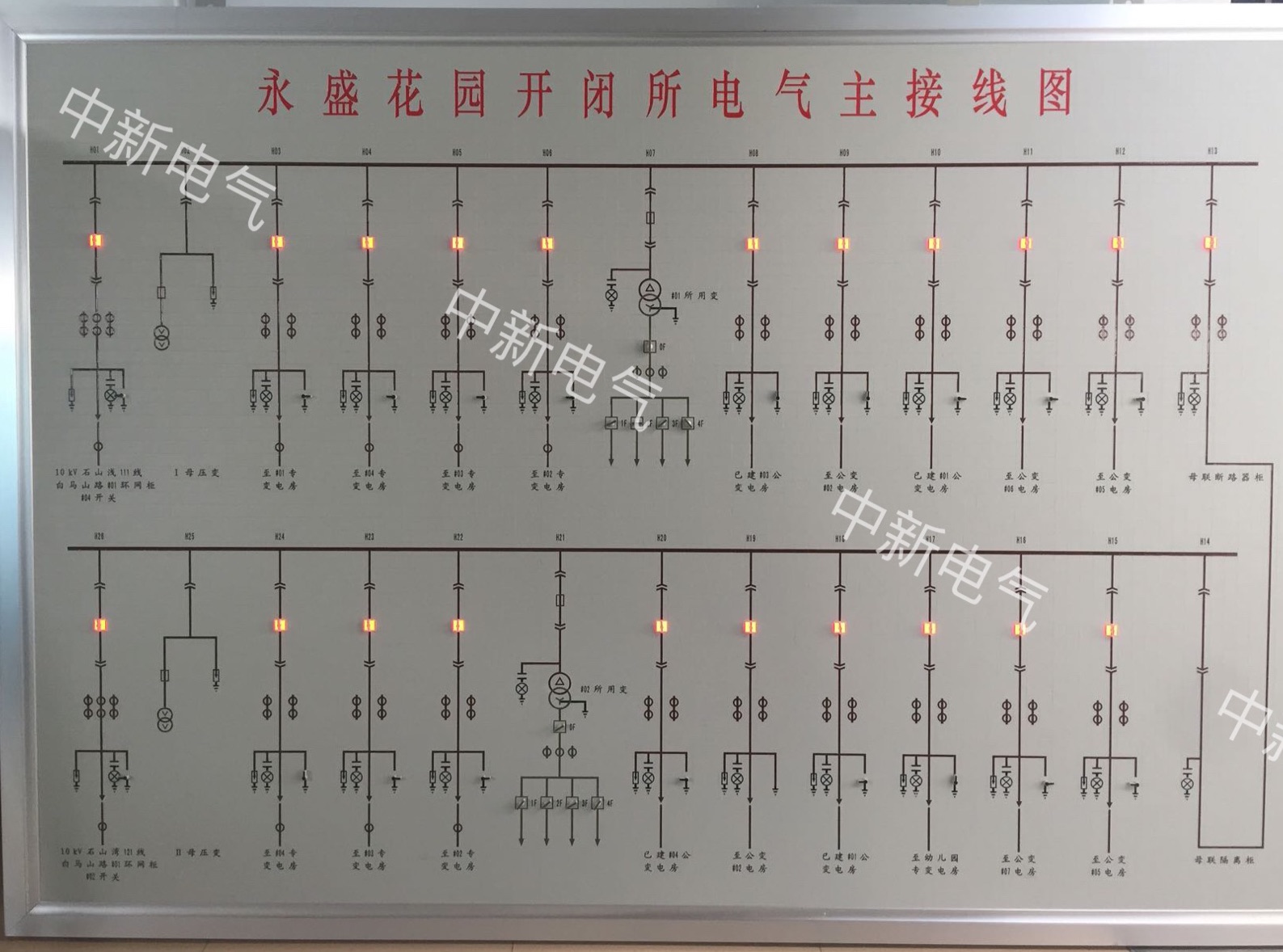 小區(qū)配電室模擬屏.JPG